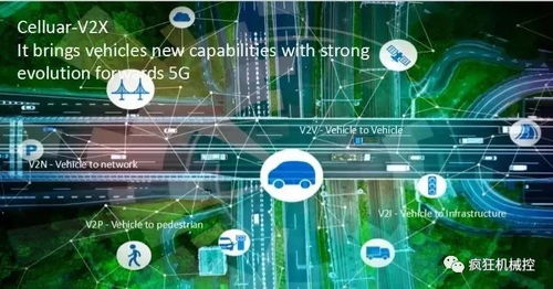 巴掌大的釘子如何指揮車輛并監測車流 電子商務技術的創新應用