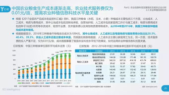 2019農業信息科技發展研究報告 重塑農業生產的技術、場景與商業模式