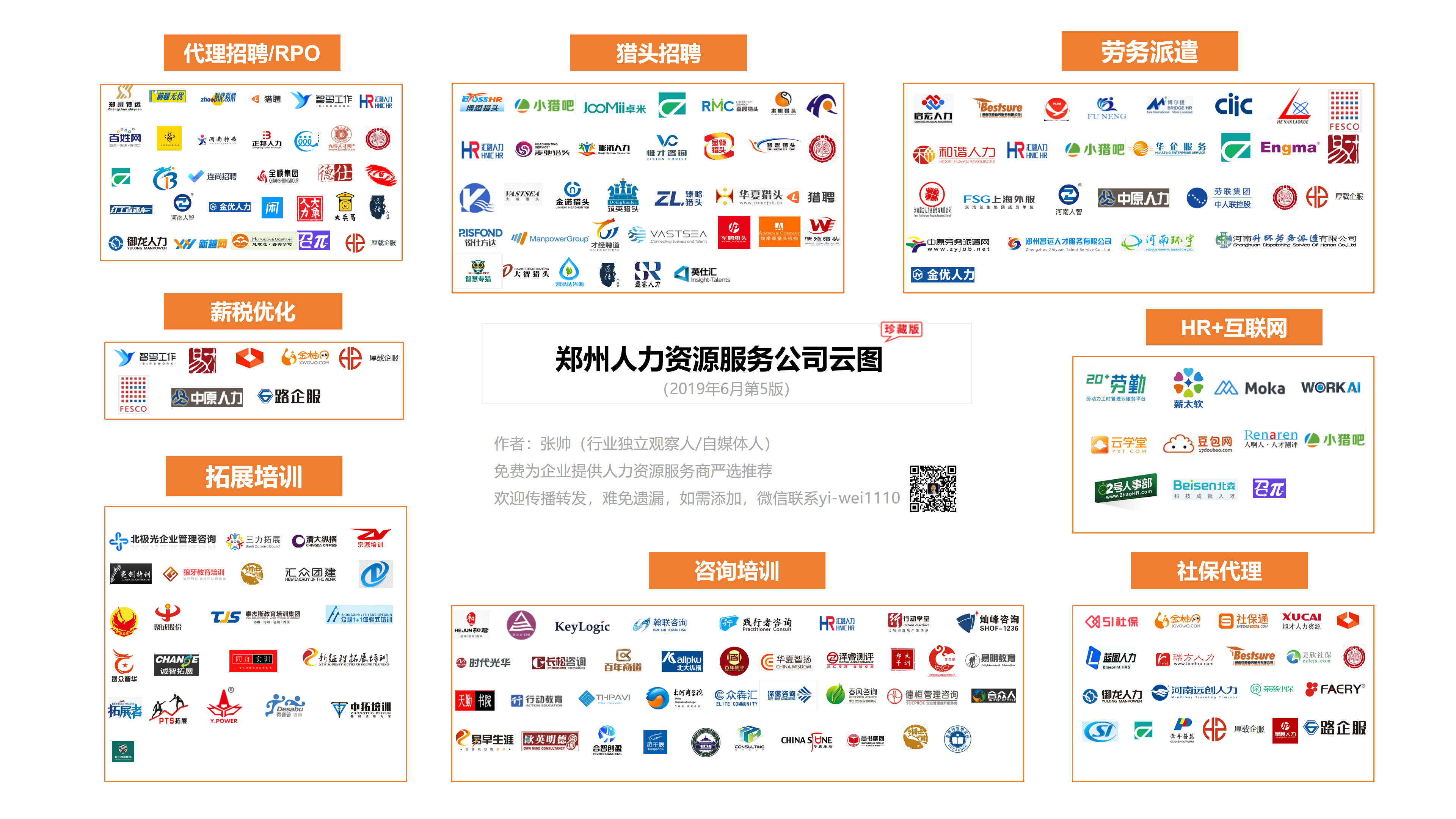 鄭州人力資源服務(wù)公司云圖6月第五版 人力資源信息咨詢新篇章